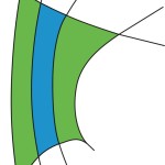 Logo KJR vertig3oBeschrift